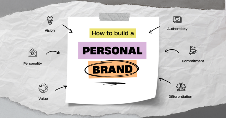 building a personal brand for entrepreneurs